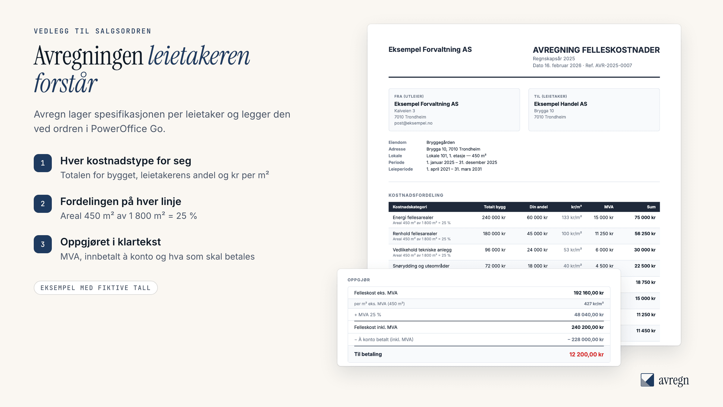 Avregningen leietakeren får: kostnadsfordeling per kostnadstype med totalen for bygget, leietakerens andel, kr per kvadratmeter og MVA, og oppgjøret mot innbetalt à konto.